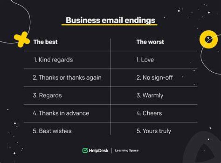 How do you end a business email?