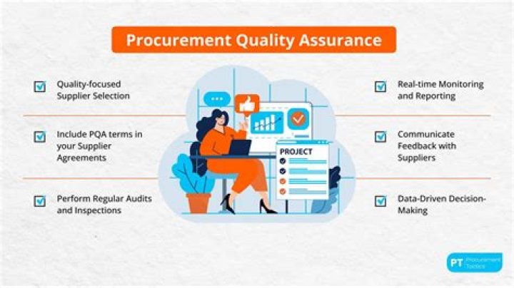 How do you ensure quality in procurement?