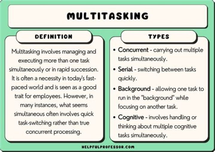 How do you explain multi tasking?