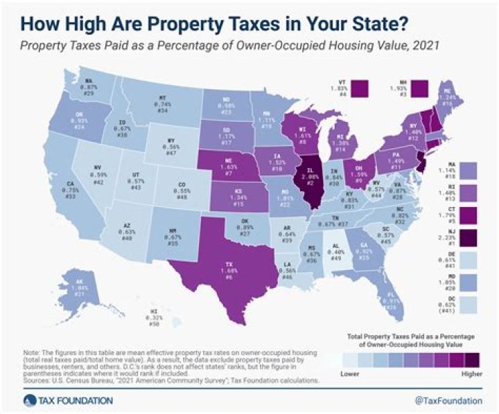 How do you find a tax ID of a company?