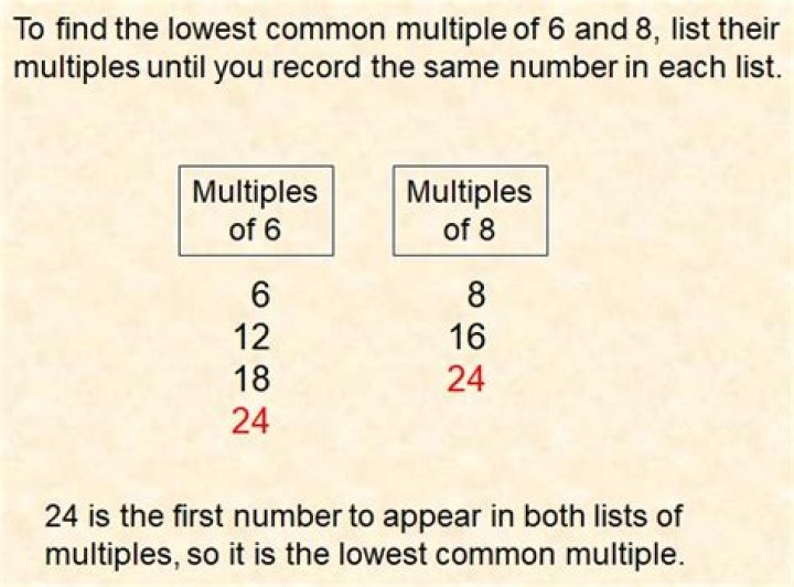 How do you find common multiples quickly?