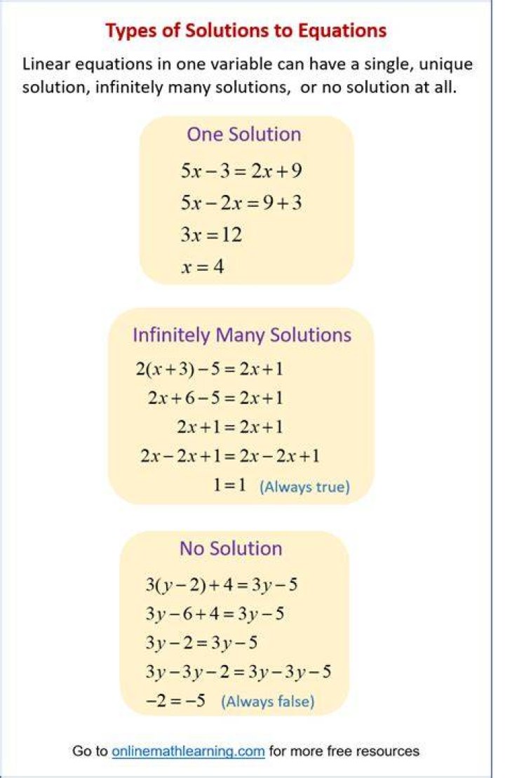 How do you find solutions to multiple equations?