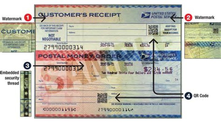 How do you find the money supply?