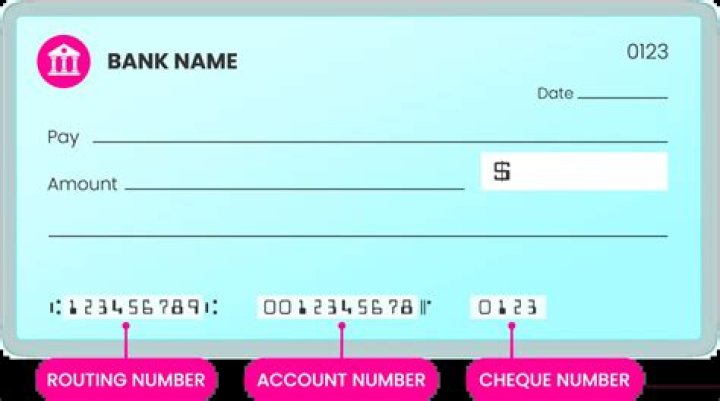 How do you find the number of years?
