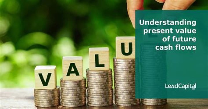 How do you find the present value of future amounts?