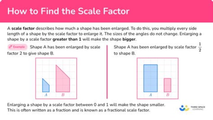 How do you find the scale factor when given points?