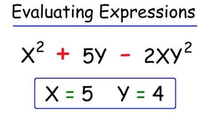 How do you find the value of an algebraic expression?