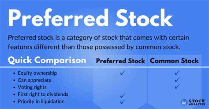 How do you find the value of preferred stock?