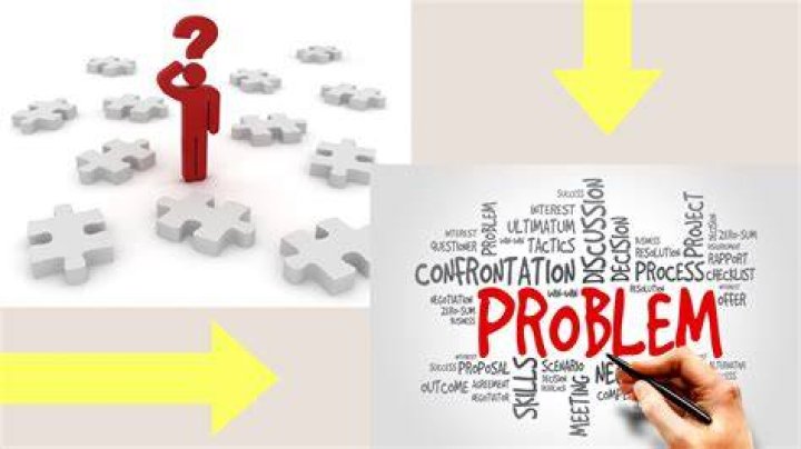 How do you fix identified problems in the workplace?
