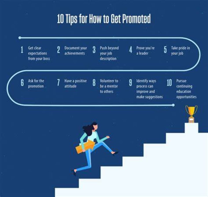 How do you get promoted in a call center?
