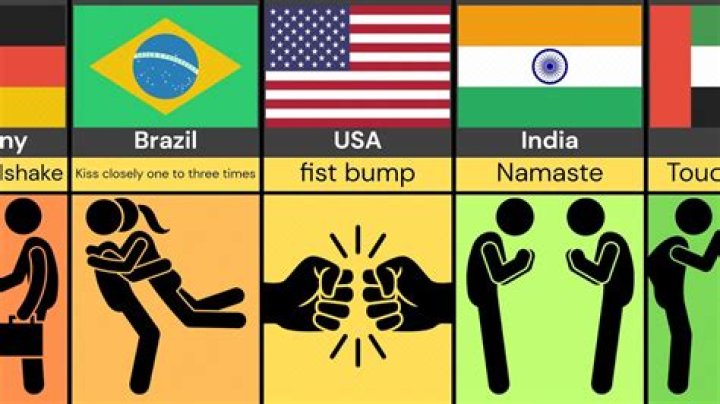 How do you greet someone from different time zones?