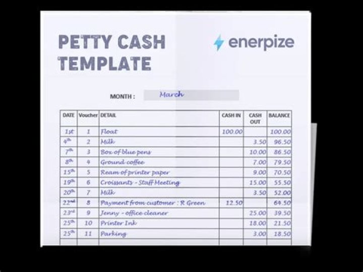 How do you Journalize petty cash replenishment?