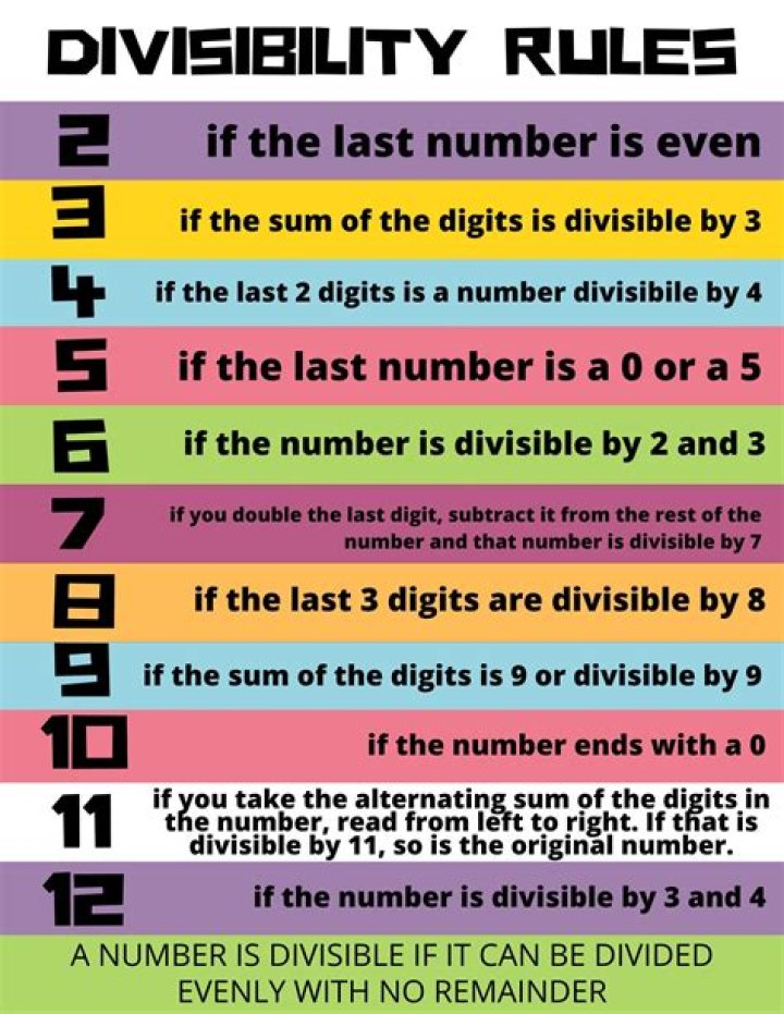 How do you know if a number is divisible by 7 and 8?