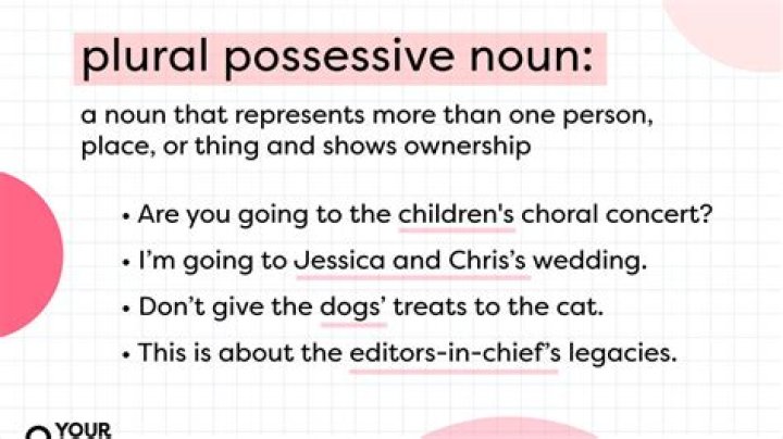 How do you make a business plural possessive?