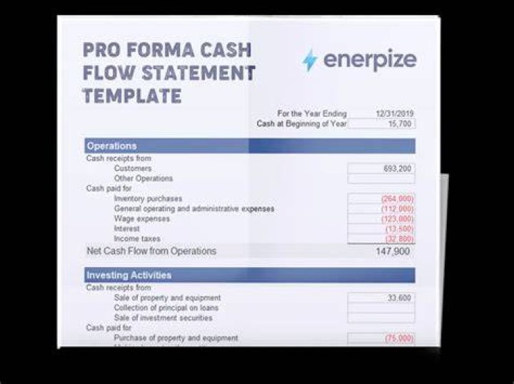 How do you make a pro forma cash flow?