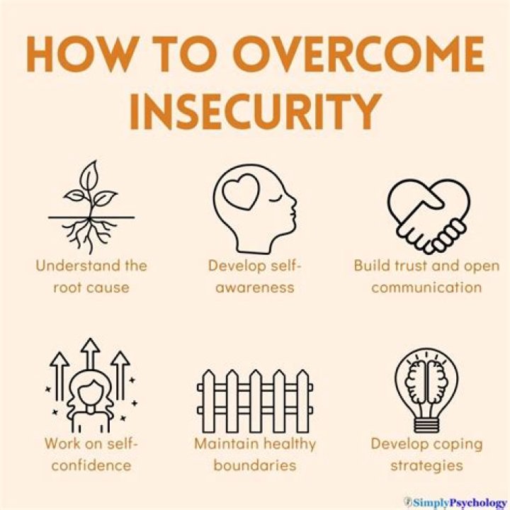 How do you overcome security issues?