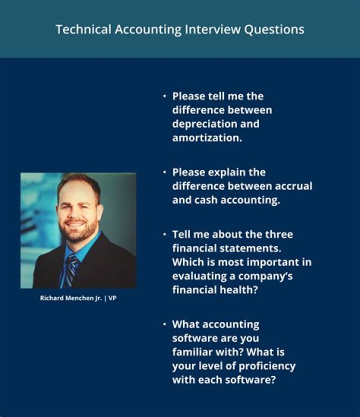 How do you prepare for an accounting final?