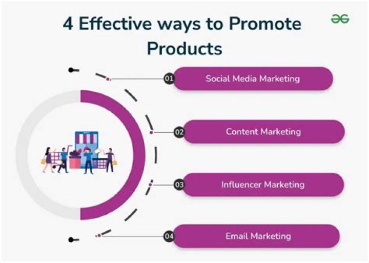 How do you promote a sales product?