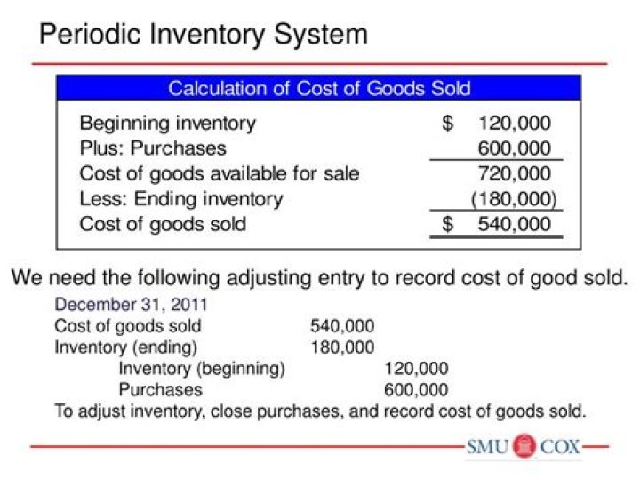 How do you record cost of goods sold in a periodic inventory system?