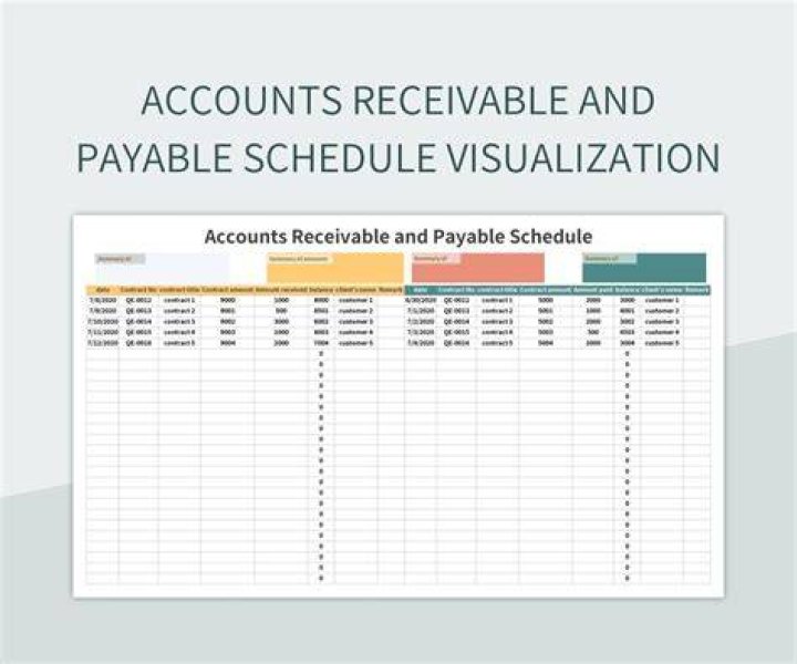 How do you record payment of accounts receivable?