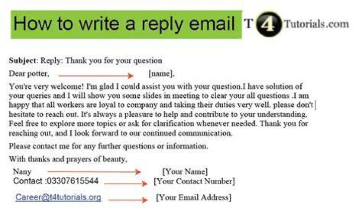 How do you reply to how ru?