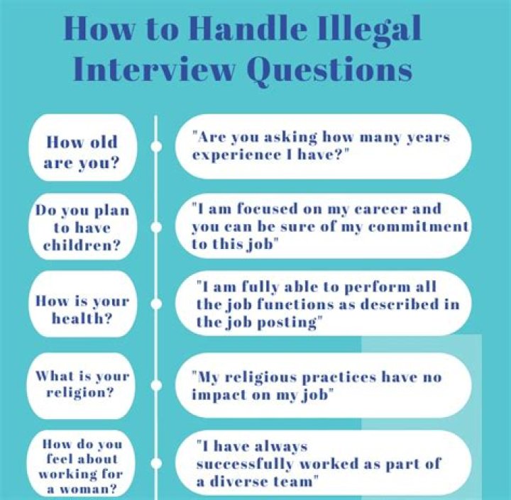 How do you report illegal interview questions?