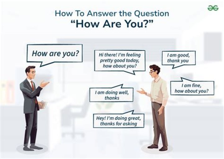 How do you respond to a discussion question?