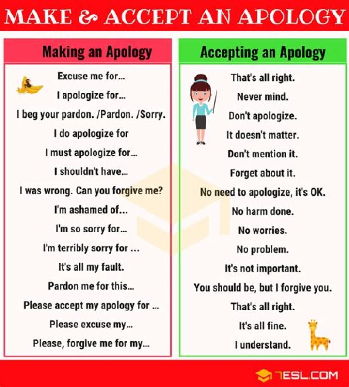 How do you respond to an apology you dont want to accept?