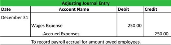 How do you reverse an accrual journal entry?