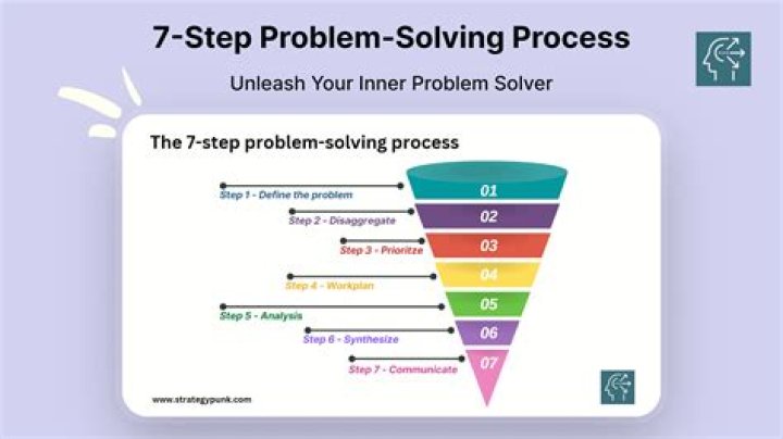 How do you say thank you for problem solving?
