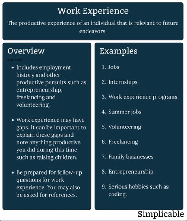 How do you say you have experience working with people?