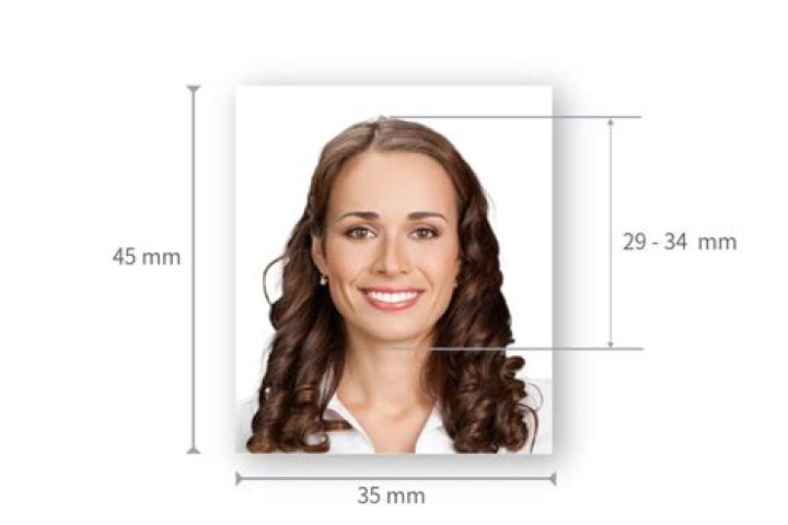 How do you self attest a passport size photo?