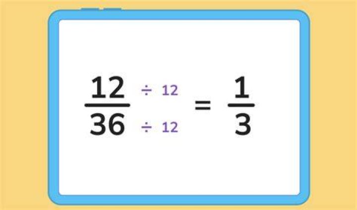 How do you simplify the fraction 1 4?