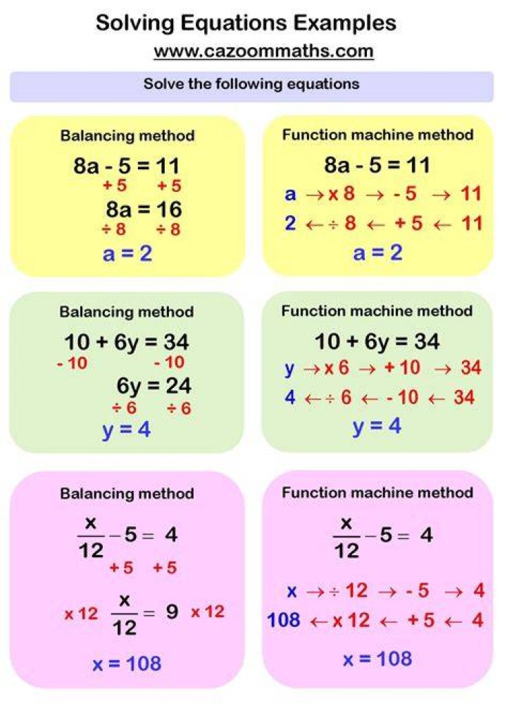 How do you solve accounting equations questions?