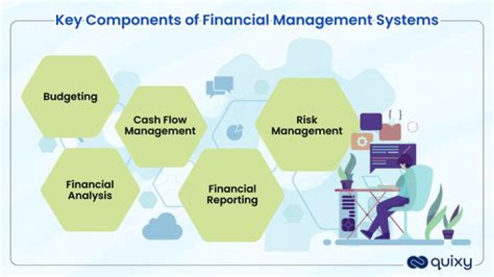 How do you stabilize the financial system?