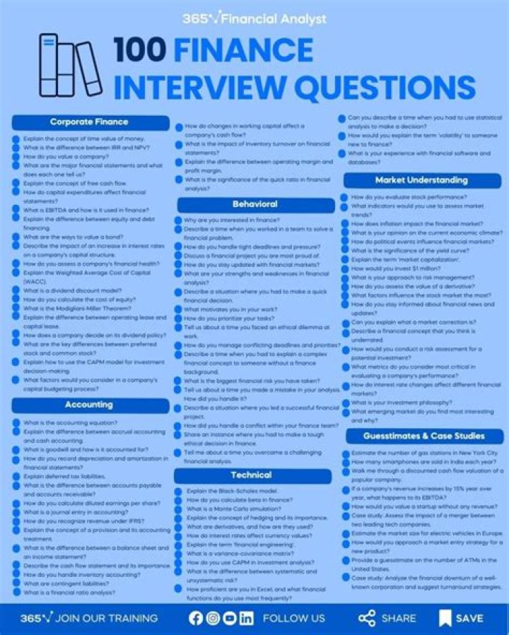 How do you stand out in a finance interview?