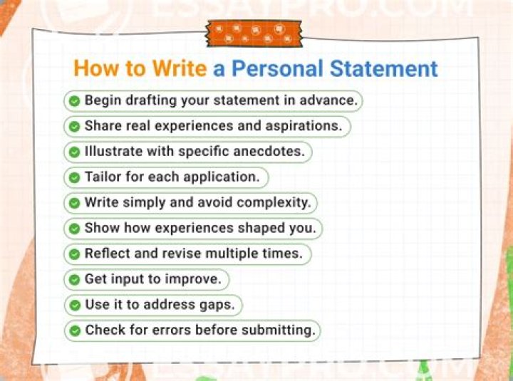 How do you start off an assignment?