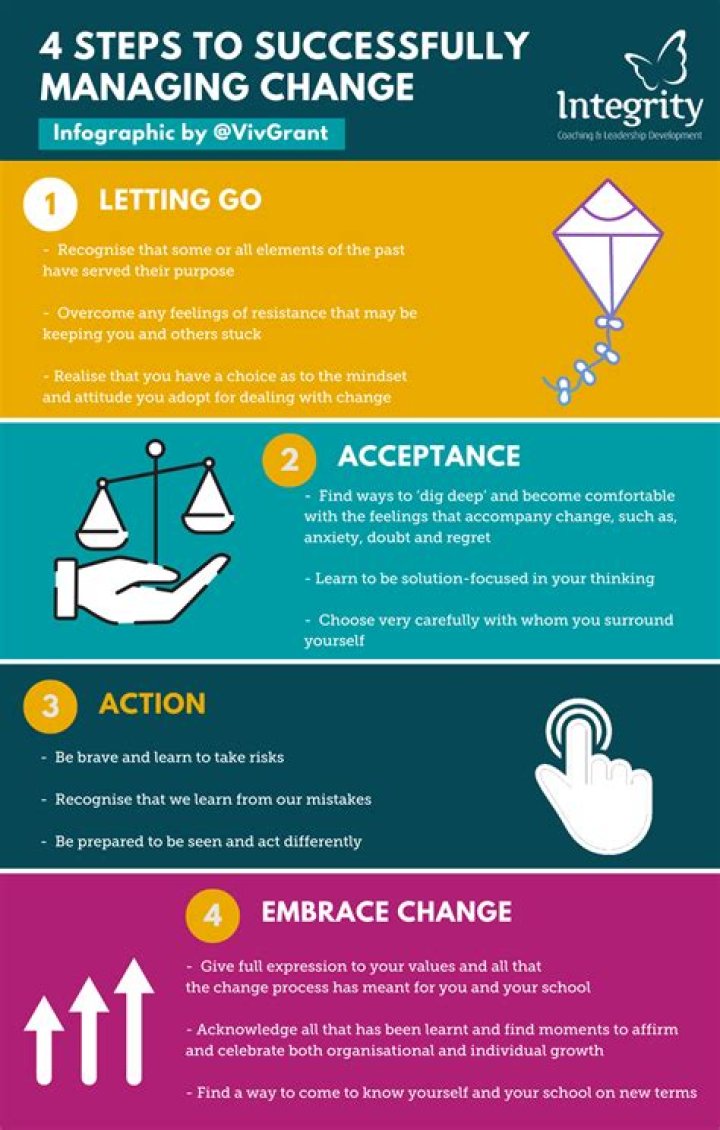 How do you successfully change industries?