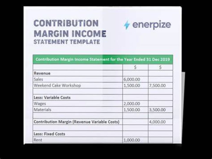 How do you summarize an income statement?