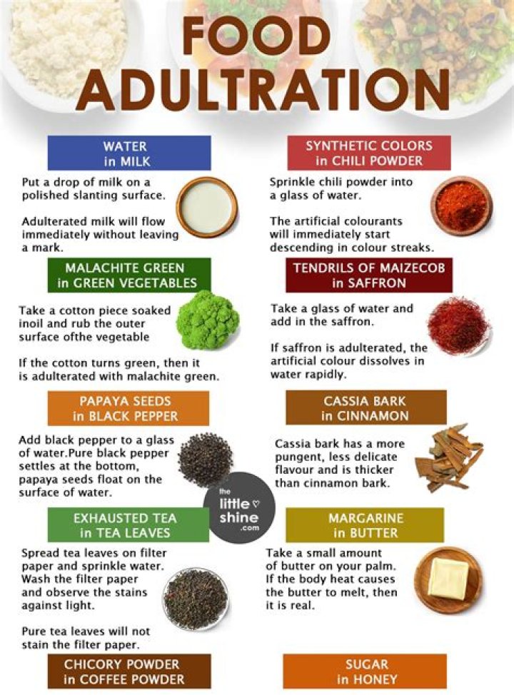 How do you test for adulterated fuel?