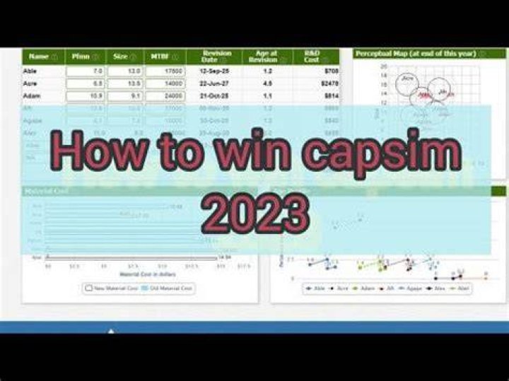 How do you win Capsim on XM?