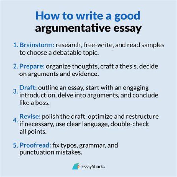 How do you write a good essay question?