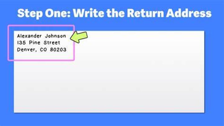How do you write a return address on a letter?