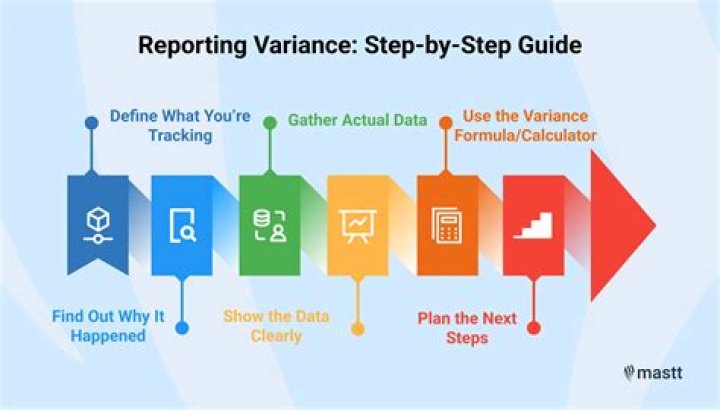 How do you write a variance report?