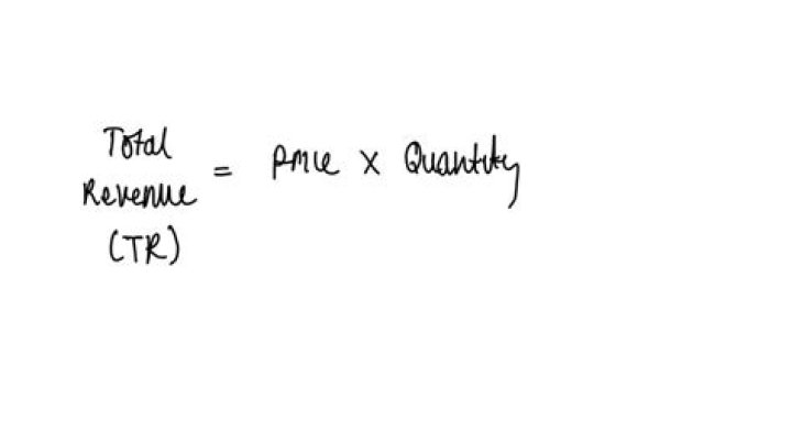 How does a perfectly competitive firm calculate total revenue?