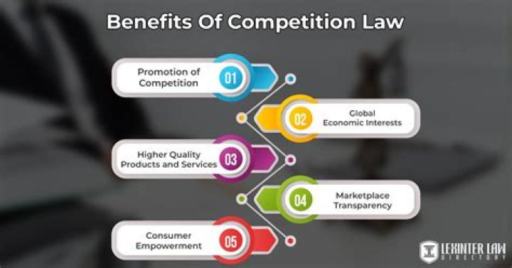 How does competition benefit the seller?
