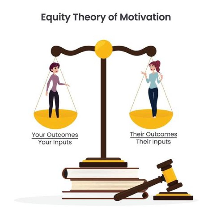 How does equity theory explain motivation?
