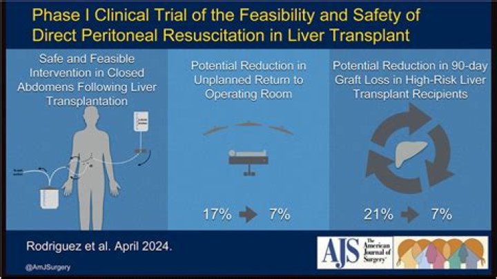 How does expired air resuscitation work?