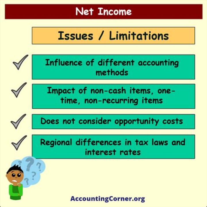How does FIFO affect net income?