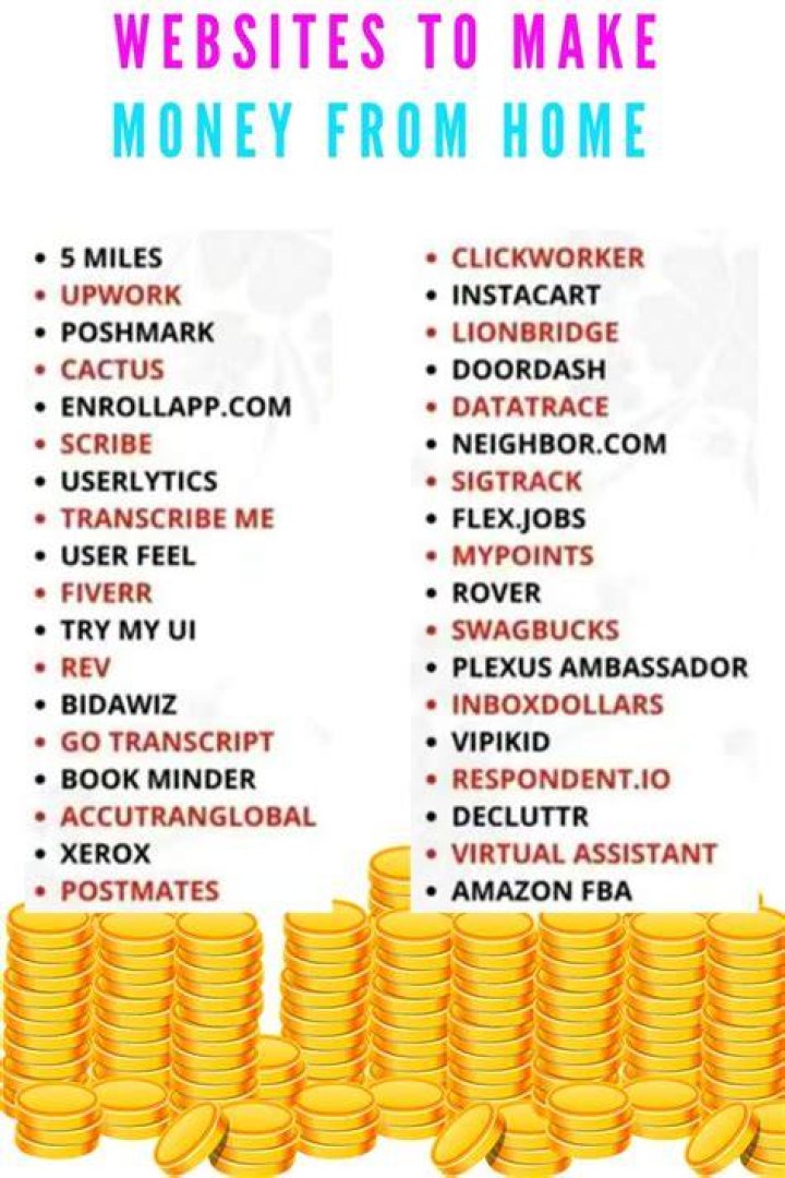 How does free websites make money?